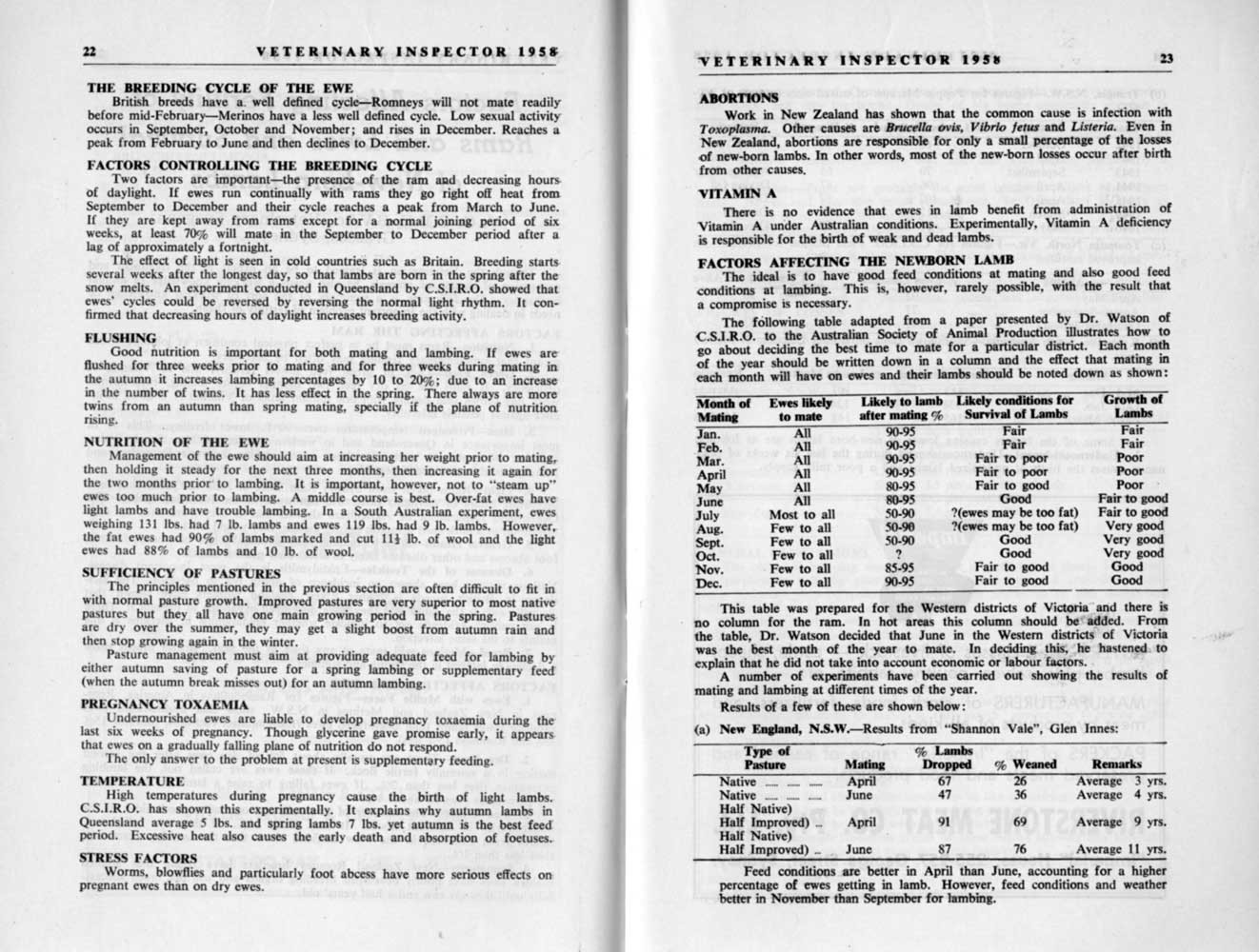 1958 Page 22 23